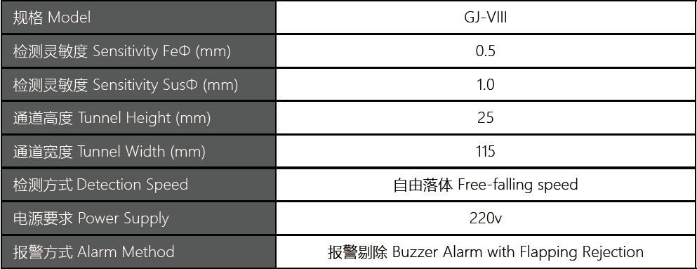 1651909112992079.png GJ-VIII药片胶囊专用金属探测仪.png