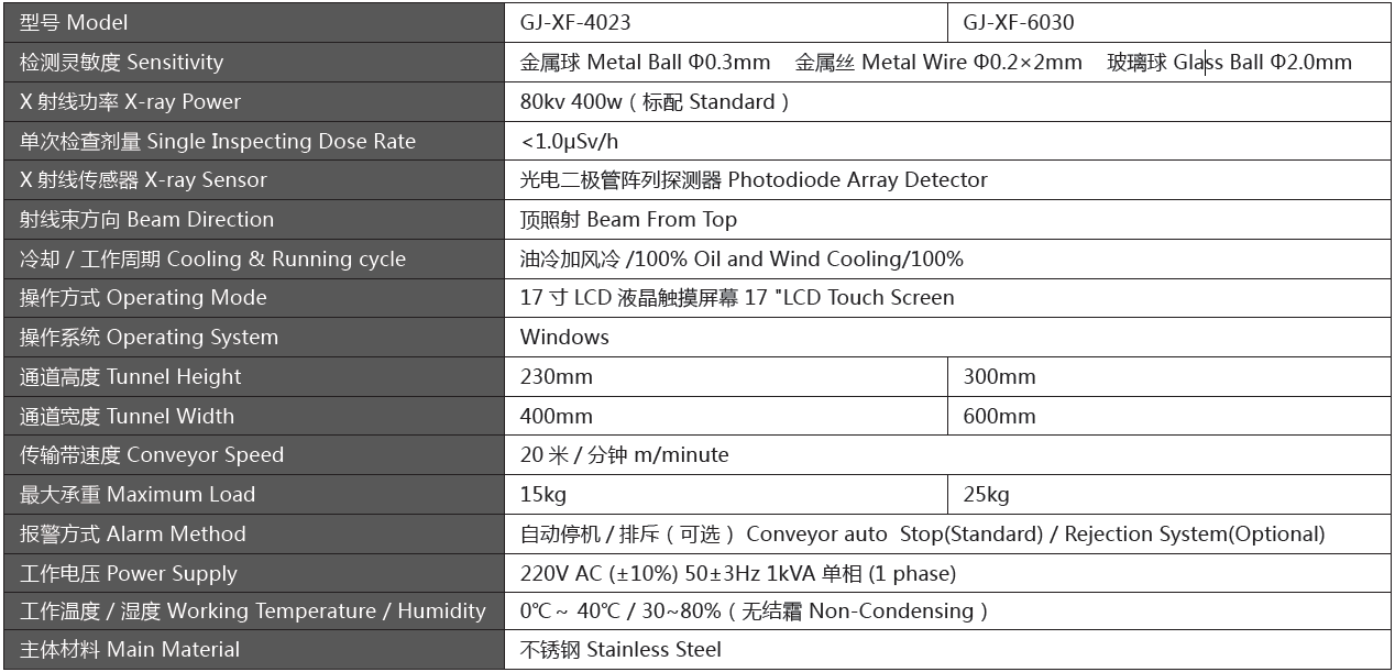 GJ-XF重型X光机.png