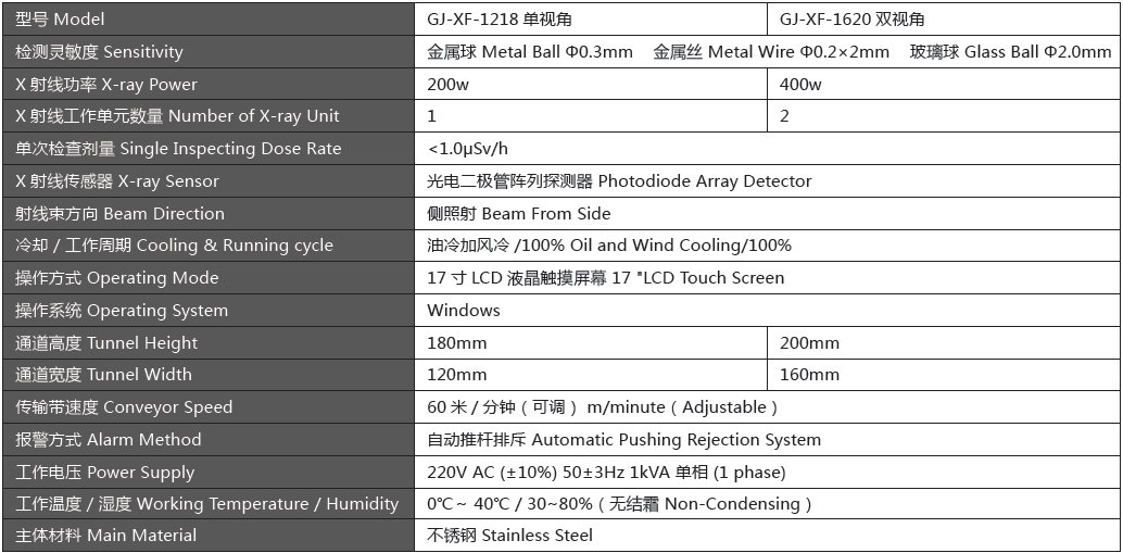 1646730894188168.png GJ-XF瓶子罐头专用X光机.png