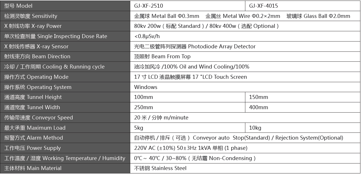 1646731473522509.png GJ-XF散料产品专用X光机.png