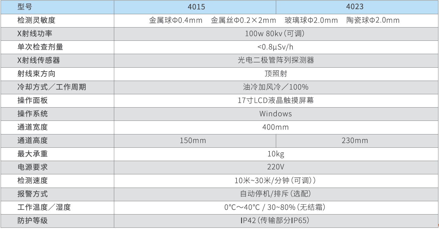 (济和-I)轻型X光机.png